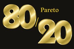 Zasada Pareto - 80/20